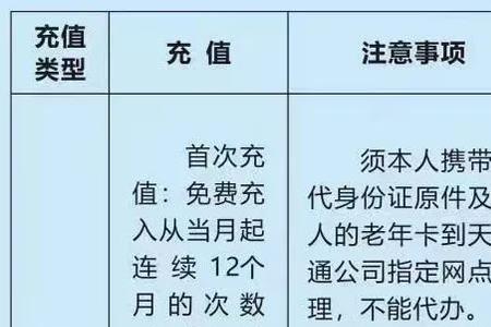 成都天府通65岁老年卡使用规则