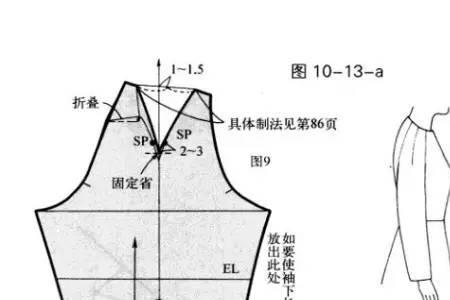 外搭开衫的裁剪方法连袖小s