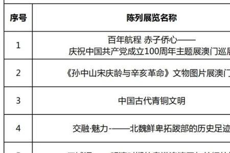 国家文物交易年限规定