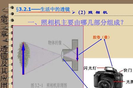 物理学由哪几部分组成