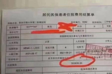 出院统筹费用什么意思