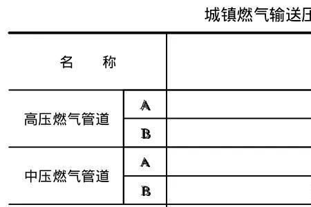 kmpa换算mpa