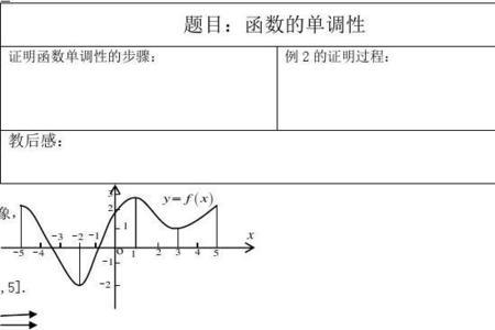 减函数乘以减函数的单调性