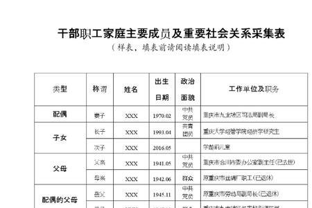 主要社会关系书面称谓