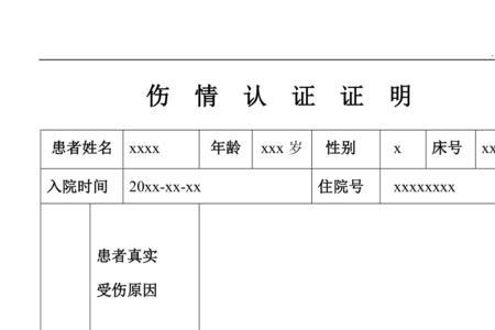 放弃伤情鉴定又反悔怎么办