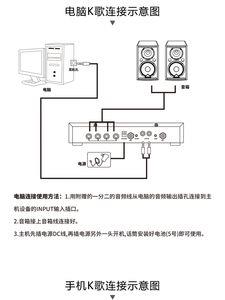 usb麦克风可以接音响吗