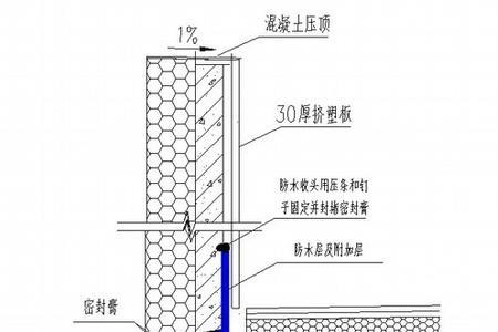 屋面和楼面的区别