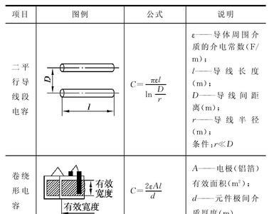 电压和电流怎么换算电容容量