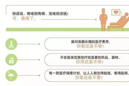 好医保住院险如何理赔