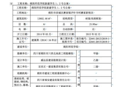 工程隶属单位是什么意思