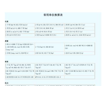 kg/cm2换算成公斤应该怎么换算