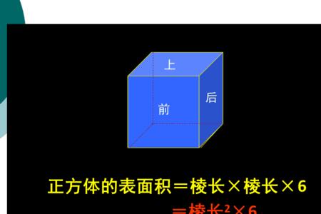正的方体的表面积公式
