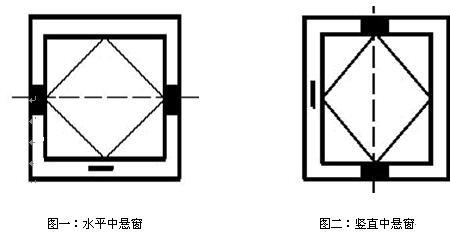 铝合金用什么符号表示