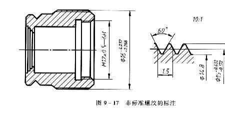 螺纹默认旋向是什么