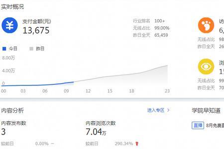 帮淘宝商家提高销量犯法吗