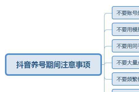 抖音达人账号和官方账号的区别