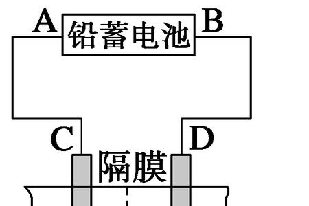 电解盐水的产物是什么