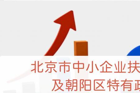 什么是政策红利