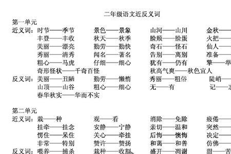 吃苦受累的同义词