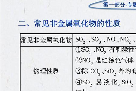 金属氧化物性质