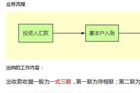 出纳金是什么意思