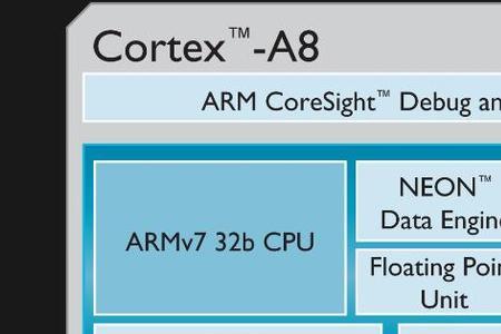 cortex-m采用的架构是v7