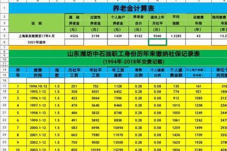 中石油30年工龄退休金是多少