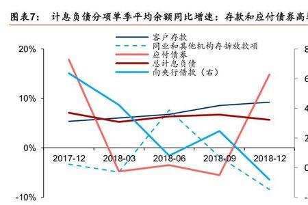 mau是什么金融术语