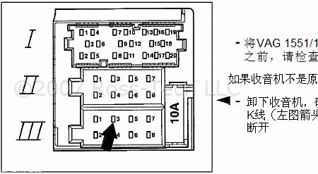 汽车收音机rpt是什么功能