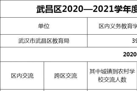 离退休还有3年的教师要轮岗吗