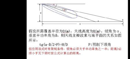 相移角计算公式