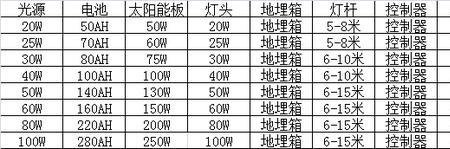 辛平净水器价格