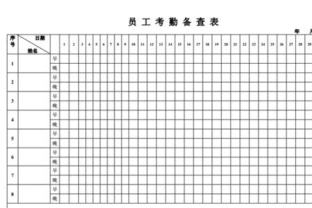 考勤是员工的基本要求