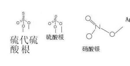 亚硫酸氢根是弱根吗