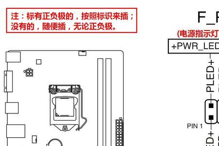 电脑主板me是什么意思