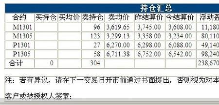 中信期货账户在网上能销户吗