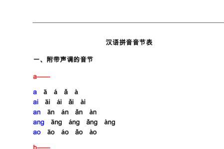 刺猬的音节声调怎么标