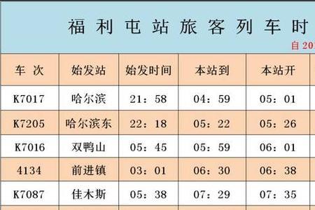 K340列车会晚点吗