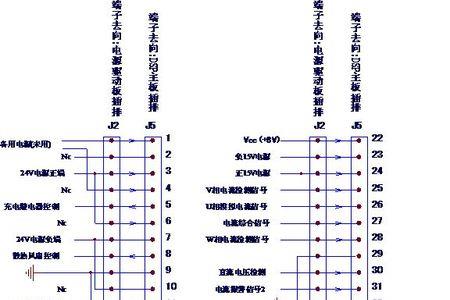 变频器电流反馈信号如何设置