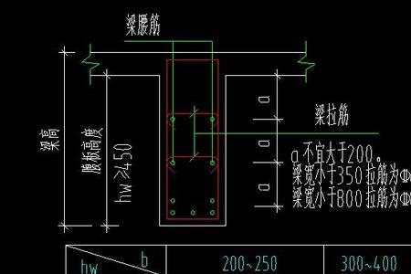 llk梁的腰筋设置在外侧还是内侧