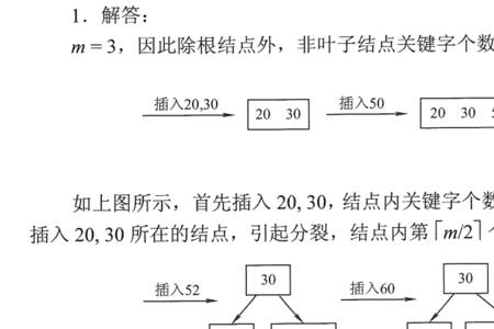 b树一定要有一个结点的关键字