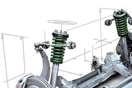 复合式半独立悬架是什么意思