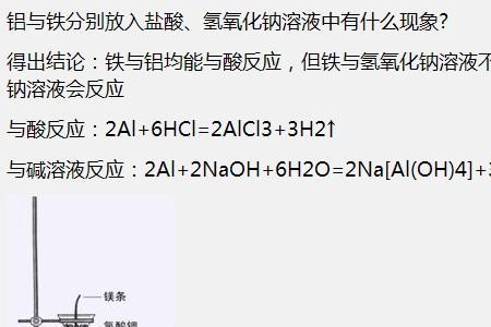 氢氧化铝化合物类型