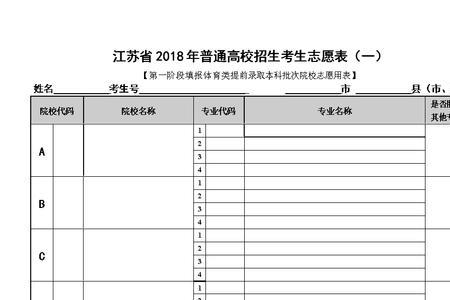 平行志愿填好的样表