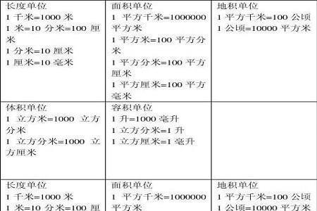 一立方冰多少吨