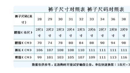 一米零六等于多少腰围