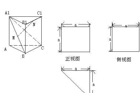 正视图侧视图俯视图的位置