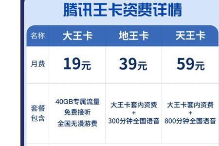 大王卡2.0使用技巧