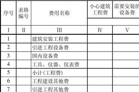 安装费是计入在建工程吗