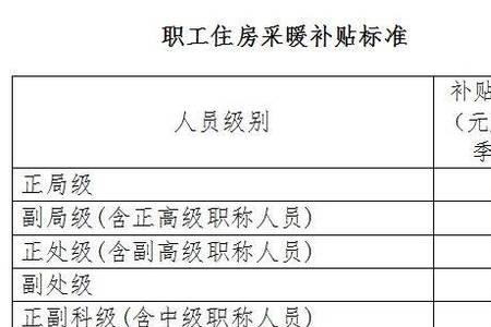 铁路职工公免是什么意思